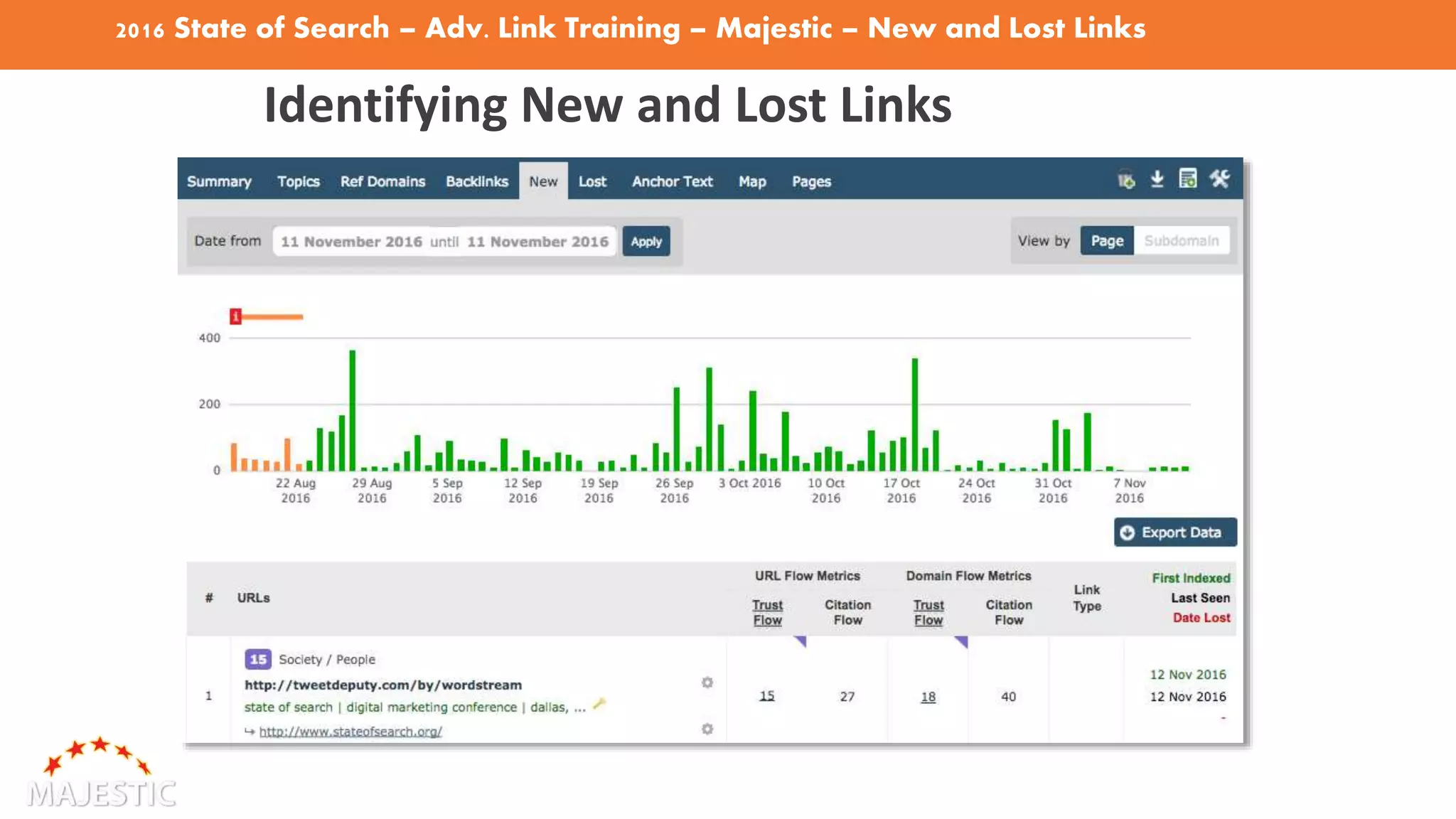2016 State of Search – Adv. Link Training – Majestic – New and Lost Links
Identifying New and Lost Links
 