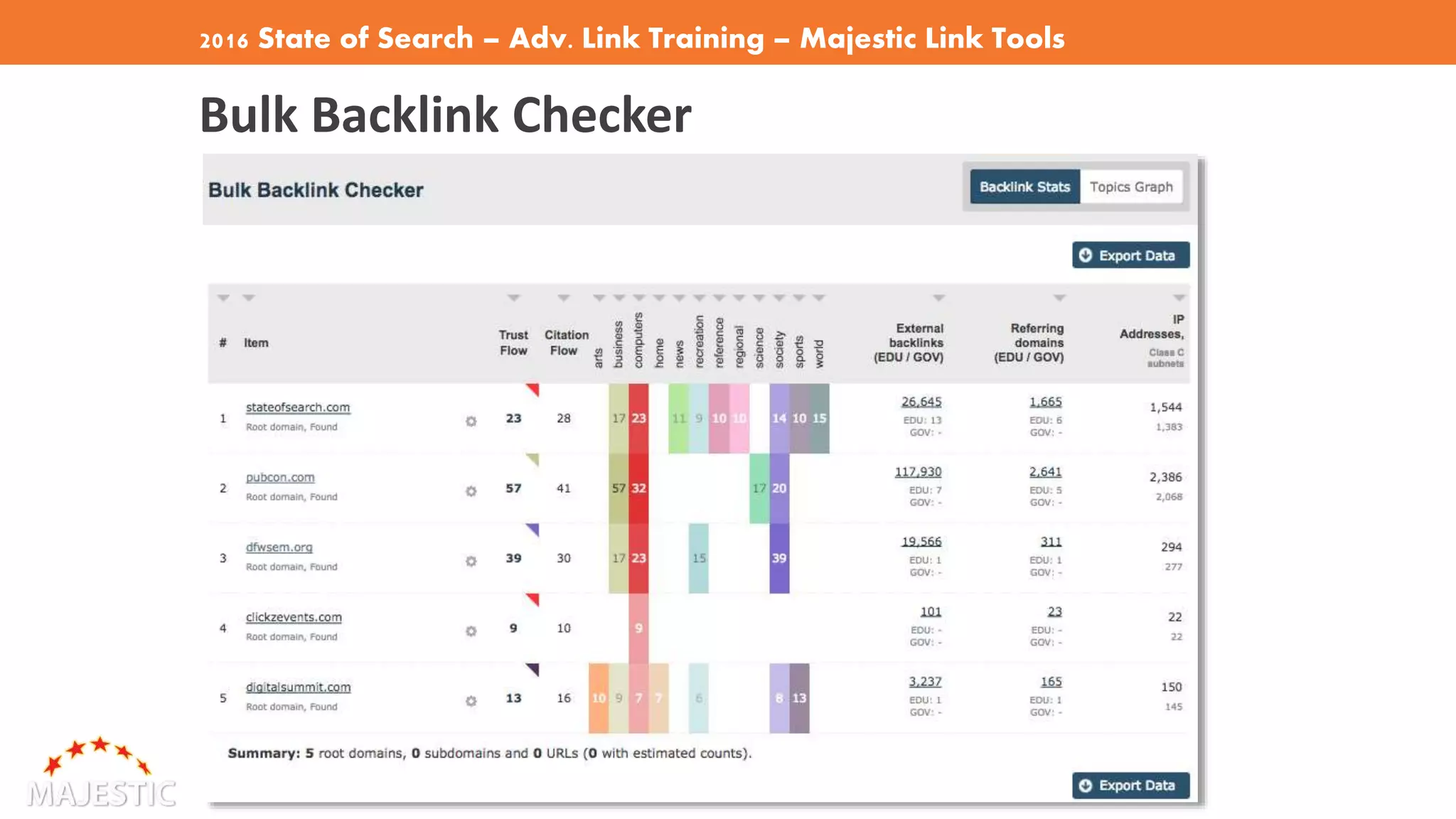 2016 State of Search – Adv. Link Training – Majestic Link Tools
Bulk Backlink Checker
 