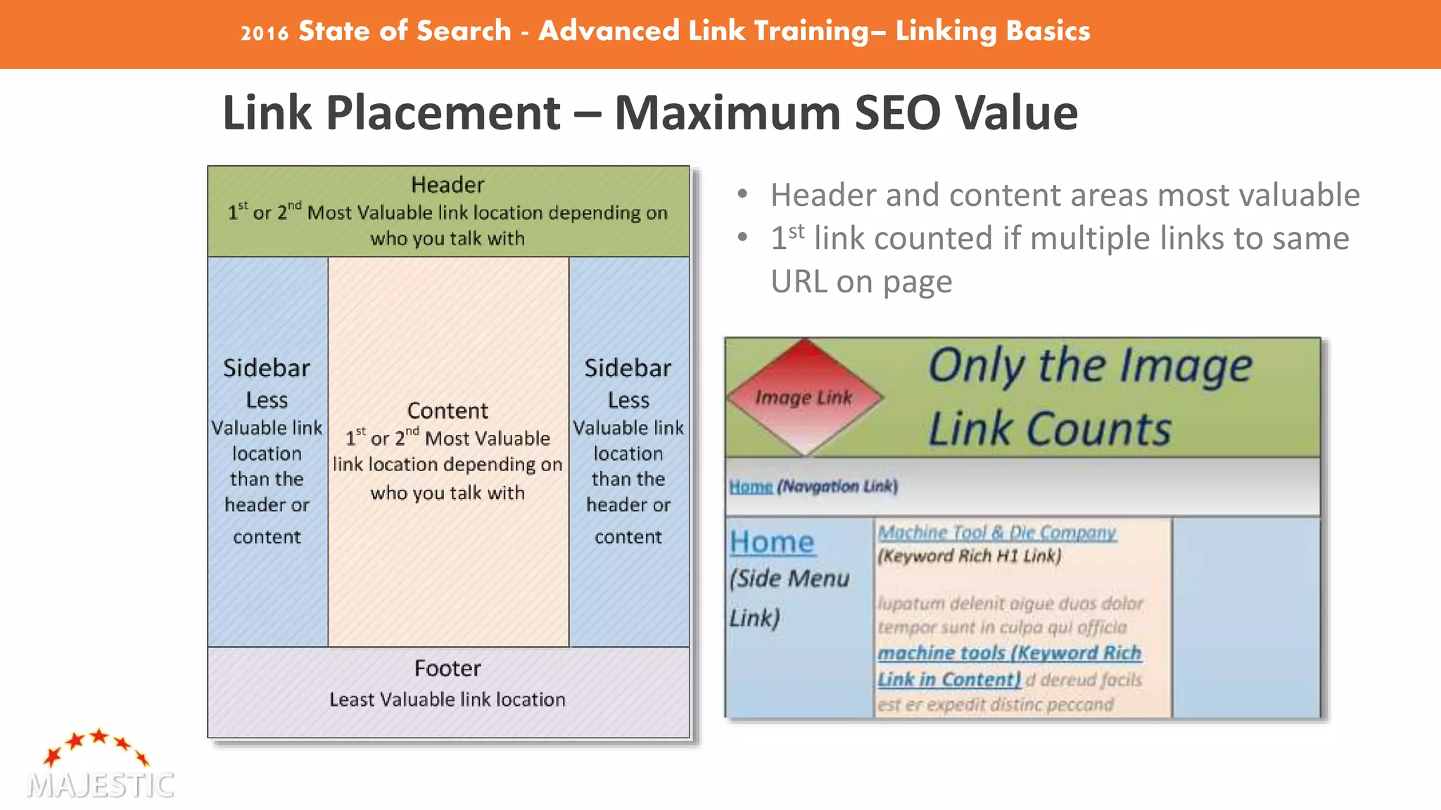 2016 State of Search - Advanced Link Training– Linking Basics
Link Placement – Maximum SEO Value
• Header and content areas most valuable
• 1st link counted if multiple links to same
URL on page
 