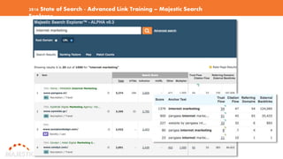 2016 State of Search - Advanced Link Training – Majestic Search
Explorer
 