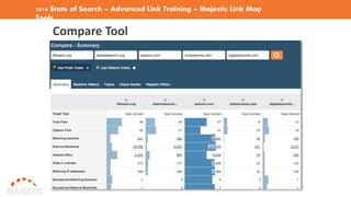 2016 State of Search – Advanced Link Training – Majestic Link Map
Tools
Compare Tool
 