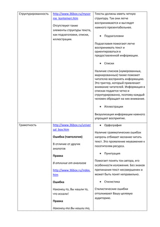 Структурированность http://www.36box.ru/mysor
nie_konteineri.htm
Отсутствуют такие
элементы структуры текста,
как подзаголовки, списки,
иллюстрации.
Тексты должны иметь четкую
структуру. Так они легче
воспринимаются и выглядят
намного презентабельнее.
 Подзаголовки
Подзаглавия помогают легче
воспринимать текст и
ориентироваться в
предоставленной информации.
 Списки
Наличие списков (нумерованных,
маркированных) также поможет
читателю воспринять информацию.
Это триггер, который привлекает
внимание читателей. Информация в
списках подается четко и
структурированно, поэтому каждый
человек обращает на них внимание.
 Иллюстрации
Визуализация информации намного
упрощает восприятие.
Грамотность http://www.36box.ru/univer
sal_box.htm
Ошибка (тавтология)
В отличие от других
аналогов
Правка
В отличие от аналогов
http://www.36box.ru/index.
htm
Ошибка
Наконец-то, Вы нашли то,
что искали!
Правка
Наконец-то Вы нашли то,
 Орфография
Наличие грамматических ошибок
напрочь отбивает желание читать
текст. Это проявление неуважения к
посетителям ресурса.
 Пунктуация
Помогает понять тон автора, его
особенности изложения. Без знаков
препинания текст несовершенен и
может быть понят неправильно.
 Стилистика
Стилистические ошибки
отталкивают Вашу целевую
аудиторию.
 