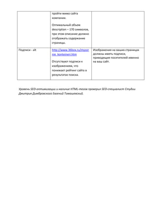 пройти мимо сайта
компании.
Оптимальный объем
description – 170 символов,
при этом описание должно
отображать содержание
страницы.
Подписи - alt http://www.36box.ru/mysor
nie_konteineri.htm
Отсутствуют подписи к
изображениям, что
понижает рейтинг сайта в
результатах поиска.
Изображения на ваших страницах
должны иметь подписи,
приводящие посетителей именно
на ваш сайт.
Уровень SEO-оптимизации и наличие HTML-тегов проверил SEO-специалист Студии
Дмитрия Димбровского Евгений Томашевский.
 