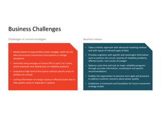 Grid Reliability Data Visualization Improving Power Grid Reliability Using IoT Analytics | PDF