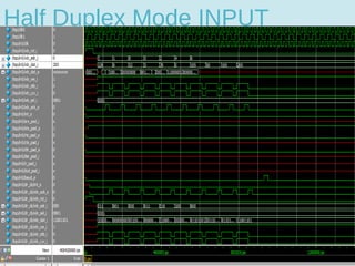 Half Duplex Mode INPUT
 