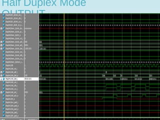 Half Duplex Mode
OUTPUT
 