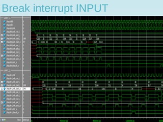 Break interrupt INPUT
 