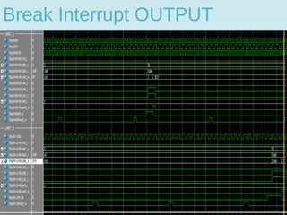 Break Interrupt OUTPUT
 