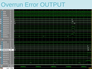Overrun Error OUTPUT
 