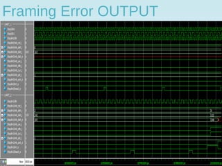 Framing Error OUTPUT
 
