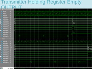 Transmitter Holding Register Empty
OUTPUT
 