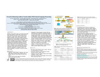 METHODS
ABSTRACT
Towards Enhancing Anthrax Vaccine Safety WithNatural Language Processing
Herman Tolentino MD1,2
, Michael Matters PhD MPH2,3
, Wikke Walop PhD4,5
, Barbara Law MD4,5
,
Wesley Tong6
, Deepak Sagaram MBBS7
, Fang Liu MS8
, Paul Fontelo MD MPH8
,
Katrin Kohl MD PhD MPH9,10
, Daniel Payne PhD MSPH1
1 Vaccine Analytic Unit, National Immunization Program, CDC, Atlanta, GA 30333
2 Public Health Informatics Fellowship Program, Office of Workforce and Career Development, CDC, Atlanta, GA 30333
3 Division for Heart Disease and Stroke Prevention, National Center for Chronic Disease Prevention and Health Promotion, CDC, Atlanta GA 30333
4 Immunization & Respiratory Infections Division, Centre for Infectious Disease Prevention & Control
Public Health Agency of Canada, Ottawa, Ontario K1A 0K9
5 Brighton Collaboration
6 Honours Biology and Pharmacology Programme, McMaster University
Hamilton, Ontario L8S 4L8
7 The University of Texas Health Science Center at Houston, TX 77030
8 Office of High Performance Computing and Communications, National Library of Medicine
National Institutes of Health, Bethesda, MD 20894
9 Immunization Safety Office, CDC, Atlanta GA 30333
Detecting   vaccine   adverse   events   is  an  important   public   health  
activity  that  contributes   to  patient  safety.  Large  amounts   of  
clinical   information   are  locked   up  in  unstructured   free  text  
components   of  clinical   reports.  Reports   of  adverse  events  
following   immunization   (AEFI)  from  surveillance   systems  
contain   free  text  that  can  be  analyzed   using   natural   language  
processing   (NLP).  Current  advances   in  computer   and  
information   technology   allow   storage  and   processing   of  large  
amounts   of  information,  including   free  text.  A  collaborative  
workgroup   among   the  Brighton   Collaboration   (BC),  Public  
Health   Agency  of  Canada   (PHAC),  the  National   Library   of  
Medicine   (NLM)  and   the  Vaccine  Analytic   Unit  (VAU)  was  
formed  to  investigate   the  use   of  natural  language   processing  
or  NLP  (1)  to  extract  structured  information   from  free  text  
components   of  AEFI  reports,  and  (2)  automate  information  
retrieval   and   classification   in  surveillance   systems.  The  
outputs  are   applicable   to  processing   of  free  text  for  anthrax  
vaccine   safety.
§ Collaboration   between   Brighton   Collaboration   (BC),  Public  
Health   Agency  of  Canada   (PHAC),  National   Library   of  
Medicine   (NLM)  and   Vaccine  Analytic   Unit  (VAU).  See  
Figure   1.
§ Creation   of  AEFI  free  text  corpus  from  de-­identified  
adverse   event  reports   from  PHAC.
RESULTS
CONCLUSIONS
SELECTED REFERENCES
§ Development   of  natural   language   processing   (NLP)  and  
machine   learning   (ML)  algorithms   to  represent  information   in  
AEFI  reports  using  concepts   from  NLM’s  Unified   Medical  
Language   System  (UMLS).  Two  important  steps  are   needed:  
(1)  spell   checking   to  reduce   “noise”   from  misspelled   words  
and   abbreviations;;   and  (2)  concept   tagging   to  represent  key  
words   in  free  text  with  UMLS  concepts   and   map  them  to  AEFI  
controlled   vocabularies   (MedDRA,   COSTART,  WHO-­ART).
§ Derivation   of  a  semantic  distance   metric  to  measure   similarity  
between   UMLS   concepts   and  enhance   concept   tagging.
§ Application   of  the  algorithms   to  correct  spelling   errors  and  
extract  UMLS  concepts   from  free  text  reports.
§ Validation   of  machine   learning   training   with  test  data
§ Adaptation   of  a  clustering   algorithm   to  classify  documents  
based   on  semantic   distance   concept   groups.
§ NLP  steps  for  spell   checking   is  shown   in  Figure   1  while   that  
for  concept  extraction   is  in  Figure   2.
§ Performance   measures   for  spell   checking   and   concept  
extraction   are  shown   in  Tables   1  and   2.
§ Proportions   of  key  words   mapped   to  adverse   event  controlled  
vocabularies   is  shown   in   Table   3.
§ Screen   shot  of  processed   (concept-­tagged)   free  text  showing  
UMLS  concept   tags  in  Figure   2.
§ The  matching   of  terms  in  free  text  to  concepts  is  an  
essential   component   of  human  and   machine   reasoning.  
When  applied   to  vaccine   safety  using   UMLS  concepts,   it  
enables   computable   and   unencumbered   representation   of  
terms  and  eventual   extraction  of  structured   information  
such  as  vaccine   adverse   events.  
§ Two  important  steps  are   needed   to  carry  this  out:  (1)  
reduction   of  “noise”   from  misspelled   words   and  
abbreviations,   and   (2)  tagging   of  key  terms  from  free  text  
with  UMLS   concepts.  Both  require   the  use  of  natural  
language   processing   and   machine   learning   techniques.
§ The  UMLS  provides   adequate   coverage   for  mapping  
clinical   terms  to  concepts.  The  use  of  a  semantic  distance  
metric  enhances   the  concept  extraction   process.
§ Working   in  the  context  of  a  collaboration   (1)  ensures   that  
contextual   issues   are  addressed   and   appropriate  
knowledge   domain   expertise   is  leveraged   and   efficiently  
utilized,   and   (2)  demonstrates   that  the  value   of  
collaborative   problem-­solving   in   public   health   knows   no  
boundaries.
Figure  1.  Spell  checker  process  flow  showing  different  steps.  
Disambiguation  involves  selection  of  one  correction  term  from  a  list  of  
potential  candidates  obtained  from  lexical  dictionaries.
Figure  2.  Concept  extraction  process  flow  showing  
snapshot  of  a  concept-­tagged  AEFI  report
Table  1.  Performance  measurements  for  spell  checker  during  
training  and  testing
Table  2.  Performance  measurements  for  concept  extraction  
during  training  and  testing
Table  3.  Proportions  of  adverse  event  controlled  vocabulary  
mappings  from  free  text  AEFI   reports  for  training  and  test  data  sets
This research was made possible through a grantby Oak Ridge Institute for Science Education (ORISE) to the Centers for Disease Control
and Prevention Public Health Informatics Fellowship Program (PHIFP).Specialacknowledgments to (1) The Brighton Collaboration for
making globalresearch connections possible;(2) the Public Health Agency of Canada for valuable source data inputs;(3) the National
Library of Medicine for sharing UMLS expertise; and,(4) Herman’s mentors:Dan Payne and Mike McNeil.
1. Hripcsak  G.  Friedman  C,  Alderson  PO,  DuMouchel  W,  Johnson  SB,  
Clayton  P.   Unlocking  clinical  data  from  narrative  reports:  a  study  of  
natural  language  processing.  Annals  of  Internal  Medicine.  May  1995;;  
122(9)-­681-­688.
2. Sittig   DF.  Potential   impact  of  advanced  clinical  information  technology  
on  healthcare  in  2015.  Medinfo  2004:  11(Pt  2):1379-­82.
3. The  Brighton  Collaboration.  URL:  
http://www.brightoncollaboration.org.  Last  accessed:  January  2006.  
4. Unified  Medical  Language  System.  URL:  
http://www.nlm.nih.gov/research/umls/.   Last  accessed:  January  2006.
5. Chapman  WW.  Natural  language  processing  for  outbreak  and  disease  
surveillance.  In  Handbook  of  Biosurveillance,  Elsevier  Inc,  New  York,  
NY  (2005)  (in  press).
 