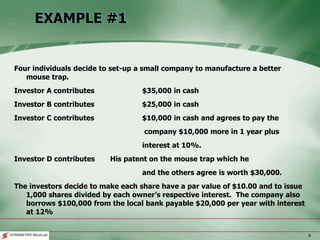 8
EXAMPLE #1
Four individuals decide to set-up a small company to manufacture a better
mouse trap.
Investor A contributes $35,000 in cash
Investor B contributes $25,000 in cash
Investor C contributes $10,000 in cash and agrees to pay the
company $10,000 more in 1 year plus
interest at 10%.
Investor D contributes His patent on the mouse trap which he
and the others agree is worth $30,000.
The investors decide to make each share have a par value of $10.00 and to issue
1,000 shares divided by each owner’s respective interest. The company also
borrows $100,000 from the local bank payable $20,000 per year with interest
at 12%
 