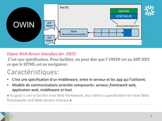 5
(Open Web Server Interface for .NET)
C’est une spécification. Pour faciliter, on peut dire que l’ OWIN est au ASP.NET
ce que le HTML est au navigateur.
Caractéristiques:
• C’est une spécification d’un middleware, entre le serveur et les app qui l’utilisent;
• Modèle de communications orientée composants: serveur, framework web,
application web, middleware et host.
« Its goal is not to be the next Web framework, but rather a specification for how Web
frameworks and Web servers interact.»
OWIN
 