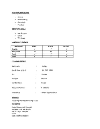 PERSONAL STRENGTHS
 sincere
 Hardworking
 Optimistic
 Punctual
COMPUTER SKILLS
 Ms Access
 Excel
 Windows
LANGUAGESKNOWN
LANGUAGE READ WRITE SPEAK
English   
Malayalam Nil Nil 
Tamil   
Hindi   
PERSONAL DETAILS
Nationality : Indian
Age & Date of Birth : 31 OCT 1990
Sex : Female
Religion : Muslim
Marital Status : Single
Passport Number : H 4265376
Visa status : Fathers’ Sponsorships
HOBBIES
Traveling,InternetBrowsing, Music
REFERENCE
Kunju Mohammed Kurupalil
Manager – HR and Admin
HACT Cargo Transport
Dubai
MOB: 00971557606541
 