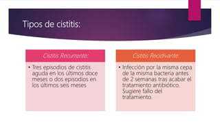 Tipos de cistitis:
Cistitis Recurrente:
• Tres episodios de cistitis
aguda en los últimos doce
meses o dos episodios en
los últimos seis meses
Cistitis Recidivante:
• Infección por la misma cepa
de la misma bacteria antes
de 2 semanas tras acabar el
tratamiento antibiótico.
Sugiere fallo del
tratamiento.
 