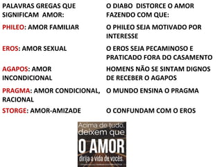 PALAVRAS GREGAS QUE
SIGNIFICAM AMOR:
O DIABO DISTORCE O AMOR
FAZENDO COM QUE:
PHILEO: AMOR FAMILIAR O PHILEO SEJA MOTIVADO POR
INTERESSE
EROS: AMOR SEXUAL O EROS SEJA PECAMINOSO E
PRATICADO FORA DO CASAMENTO
AGAPOS: AMOR
INCONDICIONAL
HOMENS NÃO SE SINTAM DIGNOS
DE RECEBER O AGAPOS
PRAGMA: AMOR CONDICIONAL,
RACIONAL
O MUNDO ENSINA O PRAGMA
STORGE: AMOR-AMIZADE O CONFUNDAM COM O EROS
 
