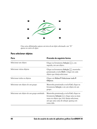 Uma caixa delimitadora aparece em torno de um objeto selecionado e um “X”
             aparece no centro do objeto.

Para selecionar objetos
Para                                             Proceda da seguinte forma

Selecionar um objeto                             Clique na ferramenta Seleção            e, em
                                                 seguida, em um objeto.

Selecionar vários objetos                        Clique na ferramenta Seleção , mantenha
                                                 pressionada a tecla Shift e clique em cada
                                                 objeto que deseja selecionar.

Selecionar todos os objetos                      Clique em Editar      Selecionar tudo
                                                 Objetos.

Selecionar um objeto de um grupo                 Mantenha pressionada a tecla Ctrl, clique na
                                                 ferramenta Seleção e em um objeto de um
                                                 grupo.

Selecionar um objeto de um grupo aninhado        Mantenha pressionada a tecla Ctrl, clique na
                                                 ferramenta Seleção     e clique uma ou mais
                                                 vezes no objeto que você deseja selecionar,
                                                 até que uma caixa de seleção apareça em
                                                 torno dele.




88                             Guia do usuário da suíte de aplicativos gráficos CorelDRAW X4
 