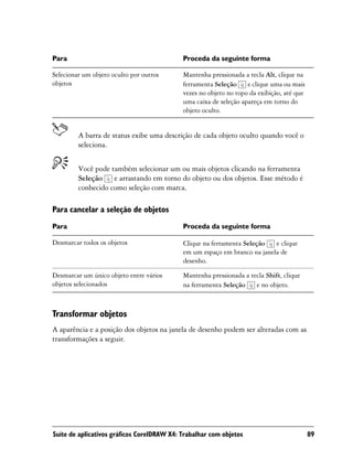 Para                                        Proceda da seguinte forma

Selecionar um objeto oculto por outros      Mantenha pressionada a tecla Alt, clique na
objetos                                     ferramenta Seleção     e clique uma ou mais
                                            vezes no objeto no topo da exibição, até que
                                            uma caixa de seleção apareça em torno do
                                            objeto oculto.


         A barra de status exibe uma descrição de cada objeto oculto quando você o
         seleciona.


         Você pode também selecionar um ou mais objetos clicando na ferramenta
         Seleção e arrastando em torno do objeto ou dos objetos. Esse método é
         conhecido como seleção com marca.

Para cancelar a seleção de objetos
Para                                        Proceda da seguinte forma

Desmarcar todos os objetos                  Clique na ferramenta Seleção   e clique
                                            em um espaço em branco na janela de
                                            desenho.

Desmarcar um único objeto entre vários      Mantenha pressionada a tecla Shift, clique
objetos selecionados                        na ferramenta Seleção    e no objeto.



Transformar objetos
A aparência e a posição dos objetos na janela de desenho podem ser alteradas com as
transformações a seguir.




Suíte de aplicativos gráficos CorelDRAW X4: Trabalhar com objetos                          89
 