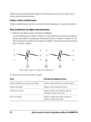 Cada um desse métodos permite aplicar transformações em um único objeto ou em
vários objetos simultaneamente.

Limpar e refazer transformações
Todas as transformações podem ser removidas simultaneamente a qualquer momento.

Para transformar um objeto interativamente
1 Selecione um objeto usando a ferramenta Seleção.
  A caixa delimitadora do objeto é exibida. A caixa delimitadora contém oito alças de
  seleção que podem ser usadas para dimensionar, esticar e espelhar o objeto. Se você
  clicar novamente no objeto, novas alças são exibidas. Você pode usar essas alças para
  girar e inclinar o objeto.




                        1                             2                  3

            Tipos de alça: seleção (1), rotação (2) e inclinação (3)

2 Execute uma tarefa da tabela a seguir.

Para                                               Proceda da seguinte forma

Alterar tamanho ou escala de um objeto             Arraste a alça de seleção de um dos cantos.

Esticar um objeto                                  Arraste a alça de seleção do meio.

Inclinar um objeto                                 Clique no objeto para exibir as alças de
                                                   inclinação e arraste uma delas.

Girar um objeto                                    Clique no objeto para exibir as alças de
                                                   rotação e arraste uma delas.




92                              Guia do usuário da suíte de aplicativos gráficos CorelDRAW X4
 