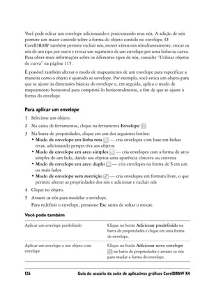 Você pode editar um envelope adicionando e posicionando seus nós. A adição de nós
permite um maior controle sobre a forma do objeto contido no envelope. O
CorelDRAW também permite excluir nós, mover vários nós simultaneamente, trocar os
nós de um tipo por outro e trocar um segmento de um envelope por uma linha ou curva.
Para obter mais informações sobre os diferentes tipos de nós, consulte “Utilizar objetos
de curva” na página 115.
É possível também alterar o modo de mapeamento de um envelope para especificar a
maneira como o objeto é ajustado ao envelope. Por exemplo, você estica um objeto para
que se ajuste às dimensões básicas do envelope e, em seguida, aplica o modo de
mapeamento horizontal para comprimi-lo horizontalmente, a fim de que se ajuste à
forma do envelope.

Para aplicar um envelope
1 Selecione um objeto.
2 Na caixa de ferramentas, clique na ferramenta Envelope          .
3 Na barra de propriedades, clique em um dos seguintes botões:
  • Modo de envelope em linha reta — cria envelopes com base em linhas
    retas, adicionando perspectiva aos objetos
  • Modo de envelope em arco simples — cria envelopes com a forma de arco
    simples de um lado, dando aos objetos uma aparência côncava ou convexa
  • Modo de envelope em arco duplo — cria envelopes na forma de S em um
    ou mais lados
  • Modo de envelope sem restrição — cria envelopes em formato livre, o que
    permite alterar as propriedades dos nós e adicionar e excluir nós
4 Clique no objeto.
5 Arraste os nós para modelar o envelope.
  Para redefinir o envelope, pressione Esc antes de soltar o mouse.

Você pode também

Aplicar um envelope predefinido             Clique no botão Adicionar predefinido na
                                            barra de propriedades e clique em uma forma
                                            de envelope.

Aplicar um envelope a um objeto com         Clique no botão Adicionar novo envelope
envelope                                       na barra de propriedades e arraste os nós
                                            para mudar a forma do envelope.


126                         Guia do usuário da suíte de aplicativos gráficos CorelDRAW X4
 