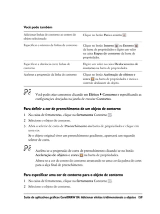 Você pode também

Adicionar linhas de contorno ao centro do    Clique no botão Para o centro
objeto selecionado

Especificar o número de linhas de contorno   Clique no botão Interno      ou Externo
                                             da barra de propriedades e digite um valor
                                             na caixa Etapas do contorno da barra de
                                             propriedades.

Especificar a distância entre linhas de      Digite um valor na caixa Deslocamento de
contorno                                     contorno na barra de propriedades.

Acelerar a progressão da linha de contorno   Clique no botão Aceleração de objetos e
                                             cores     na barra de propriedades e mova o
                                             controle deslizante do objeto.


         Você pode criar contornos clicando em Efeitos Contorno e especificando as
         configurações desejadas na janela de encaixe Contorno.

Para definir a cor de preenchimento de um objeto de contorno
1 Na caixa de ferramentas, clique na ferramenta Contorno           .
2 Selecione o objeto de contorno.
3 Abra o seletor de cores de Preenchimento na barra de propriedades e clique em
  uma cor.
  Se o objeto original tiver um preenchimento gradiente, aparecerá um segundo
  seletor de cores.


         Acelera-se a progressão de cores de preenchimento clicando-se no botão
         Aceleração de objetos e cores na barra de propriedades.
         Altera-se a cor do centro do contorno arrastando-se uma cor da paleta de cores
         para a alça final de preenchimento.

Para especificar uma cor de contorno para o objeto de contorno
1 Na caixa de ferramentas, clique na ferramenta Contorno           .
2 Selecione o objeto de contorno.

Suíte de aplicativos gráficos CorelDRAW X4: Adicionar efeitos tridimensionais a objetos 159
 
