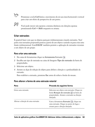 Pressionar a tecla Ctrl limita o movimento do nó aos eixos horizontal e vertical
         para criar um efeito de perspectiva de um ponto.


         Você pode mover nós opostos a mesma distância em direções opostas
         pressionando Ctrl + Shift enquanto se arrasta.


Criar extrusões
É possível fazer com que os objetos pareçam tridimensionais criando extrusões. Você
pode criar extrusões projetando pontos a partir de um objeto e unindo-os para criar uma
ilusão tridimensional. CorelDRAW também permite a aplicação de extrusões vetoriais
a um objeto de um grupo.

Para criar uma extrusão
1 Na caixa de ferramentas clique na ferramenta Extrusão          .
2 Escolha um tipo de extrusão na caixa de listagem Tipo de extrusão da barra de
  propriedades.
3 Selecione um objeto.
4 Arraste as alças de seleção do objeto para definir a direção e a profundidade da
  extrusão.
  Para redefinir a extrusão, pressione Esc antes de soltar o botão do mouse.

Para alterar a forma de uma extrusão vetorial
Para                                         Proceda da seguinte forma

Girar uma extrusão                           Selecione um objeto com extrusão. Clique no
                                             botão Rotação de extrusão       na barra de
                                             propriedades. Arraste a extrusão na direção
                                             desejada.

Alterar a direção de uma extrusão            Com a ferramenta Extrusão , clique em
                                             uma extrusão. Clique no ponto de fuga e
                                             arraste para a direção desejada.




Suíte de aplicativos gráficos CorelDRAW X4: Adicionar efeitos tridimensionais a objetos 161
 
