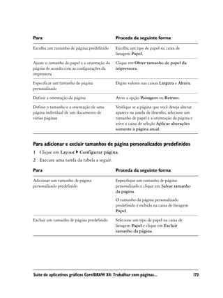 Para                                          Proceda da seguinte forma

Escolha um tamanho de página predefinido      Escolha um tipo de papel na caixa de
                                              listagem Papel.

Ajuste o tamanho do papel e a orientação da   Clique em Obter tamanho de papel da
página de acordo com as configurações da      impressora.
impressora

Especificar um tamanho de página              Digite valores nas caixas Largura e Altura.
personalizado

Definir a orientação da página                Ative a opção Paisagem ou Retrato.

Definir o tamanho e a orientação de uma       Verifique se a página que você deseja alterar
página individual de um documento de          aparece na janela de desenho, selecione um
várias páginas                                tamanho de papel e a orientação da página e
                                              ative a caixa de seleção Aplicar alterações
                                              somente à página atual.


Para adicionar e excluir tamanhos de página personalizados predefinidos
1 Clique em Layout        Configurar página.
2 Execute uma tarefa da tabela a seguir.

Para                                          Proceda da seguinte forma

Adicionar um tamanho de página                Especifique um tamanho de página
personalizado predefinido                     personalizado e clique em Salvar tamanho
                                              da página.
                                              O tamanho da página personalizado
                                              predefinido é exibido na caixa de listagem
                                              Papel.

Excluir um tamanho de página predefinido      Selecione um tipo de papel na caixa de
                                              listagem Papel e clique em Excluir
                                              tamanho da página.




Suíte de aplicativos gráficos CorelDRAW X4: Trabalhar com páginas...                          173
 