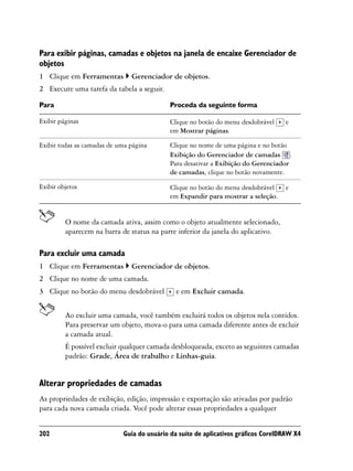 Para exibir páginas, camadas e objetos na janela de encaixe Gerenciador de
objetos
1 Clique em Ferramentas        Gerenciador de objetos.
2 Execute uma tarefa da tabela a seguir.

Para                                        Proceda da seguinte forma

Exibir páginas                              Clique no botão do menu desdobrável    e
                                            em Mostrar páginas.

Exibir todas as camadas de uma página       Clique no nome de uma página e no botão
                                            Exibição do Gerenciador de camadas .
                                            Para desativar a Exibição do Gerenciador
                                            de camadas, clique no botão novamente.

Exibir objetos                              Clique no botão do menu desdobrável    e
                                            em Expandir para mostrar a seleção.


         O nome da camada ativa, assim como o objeto atualmente selecionado,
         aparecem na barra de status na parte inferior da janela do aplicativo.

Para excluir uma camada
1 Clique em Ferramentas        Gerenciador de objetos.
2 Clique no nome de uma camada.
3 Clique no botão do menu desdobrável         e em Excluir camada.


         Ao excluir uma camada, você também excluirá todos os objetos nela contidos.
         Para preservar um objeto, mova-o para uma camada diferente antes de excluir
         a camada atual.
         É possível excluir qualquer camada desbloqueada, exceto as seguintes camadas
         padrão: Grade, Área de trabalho e Linhas-guia.


Alterar propriedades de camadas
As propriedades de exibição, edição, impressão e exportação são ativadas por padrão
para cada nova camada criada. Você pode alterar essas propriedades a qualquer


202                         Guia do usuário da suíte de aplicativos gráficos CorelDRAW X4
 