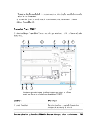 • Imagem de alta qualidade — permite rastrear fotos de alta qualidade, com alto
     nível de detalhamento
   Se necessário, ajuste os resultados de rastreio usando os controles da caixa de
   diálogo PowerTRACE.


Controles PowerTRACE
A caixa de diálogo PowerTRACE tem controles que ajudam a exibir e editar resultados
de rastreio.

               1       2                 3                  4            5      6        7




           8       9       10                                                       11

               Os números marcados com um círculo correspondem aos número na tabela a
               seguir, que descreve os principais controles do PowerTRACE.


Controle                                           Descrição

1. Janela Visualizar                               Permite visualizar o resultado do rastreio e
                                                   compará-lo ao bitmap de origem


Suíte de aplicativos gráficos CorelDRAW X4: Rastrear bitmaps e editar resultados de... 245
 