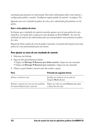 mescladas pela primeira cor selecionada. Para obter informações sobre como alterar a
configuração padrão, consulte “Configurar opções padrão de rastreio” na página 254.
Quando uma cor é excluída da paleta de cores, ela é substituída pela próxima cor da
paleta.

Usar e criar paletas de cores
Se desejar que o resultado do rastreio contenha apenas cores de uma paleta de cores
específica, você pode abrir a paleta de cores desejada no PowerTRACE. As cores do
resultado do rastreio são substituídas pela sua correspondente mais próxima na paleta
de cores.
Depois de editar a paleta de cores do gráfico rastreado, você pode salvá-la para criar uma
paleta de cores personalizada para uso futuro.

Para ajustar as cores de um resultado de rastreio
1 Selecione um bitmap.
2 Siga um dos procedimentos abaixo:
  • Clique em Bitmaps Rastrear por linha central e clique em um comando.
  • Clique em Bitmaps Rastrear por contorno e clique em um comando.
3 Clique na guia Cores e execute uma das tarefas a seguir.

Para                                         Proceda da seguinte forma

Alterar o modo de cores                      Escolha um modo de cor na caixa de
                                             listagem Modo de cor.

Reduzir o número de cores em um resultado    Digite um valor na caixa Número de cores
de rastreio (Rastreio por contorno)          e clique fora da caixa.




252                         Guia do usuário da suíte de aplicativos gráficos CorelDRAW X4
 