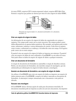 de texto (TXT), arquivos CSV (comma-separated values), arquivos RTF (Rich Text
Format) e arquivos que podem ser abertos por meio de uma origem de dados ODBC.




            Documento de origem de dados (1), documento de formulário (2) e documentos
            mesclados (3)

Criar um arquivo de origem de dados
As informações de um arquivo de origem de dados são organizadas em campos e
registros. Um campo pode conter um ou mais caracteres. Os campos podem conter
dados alfanuméricos ou apenas dados numéricos. Por exemplo, um registro pode incluir
nome, sobrenome, endereço e outras informações de contato. Cada item no registro,
como o nome, o sobrenome ou o endereço, é reconhecido como um campo. Um registro
pode conter um ou mais campos.
É possível criar um arquivo de origem de dados ou importar um existente. É possível
criar um arquivo de dados de texto utilizando o CorelDRAW ou um editor de texto.
Você pode editar os dados do arquivo de origem de dados a qualquer momento.

Criar um documento de formulário
A criação de documentos de formulário se assemelha à criação de desenhos comuns.
Porém, em documentos de formulário, são inseridos campos de mesclagem, que são
substituídos por informações da origem de dados durante a mesclagem.

Associar um documento de formulário a um arquivo de origem de dados
Ao utilizar o CorelDRAW para criar um arquivo de dados ou importar um arquivo de
dados existente para o CorelDRAW o arquivo de dados é associado ao documento de
                                   ,
formulário. A associação é sempre armazenada com o documento e não pode ser
alterada.

Executar uma mesclagem
O CorelDRAW oferece diversas opções de saída para documentos mesclados. O
documento mesclado pode ser impresso ou salvo em um novo documento. Ao imprimir

Suíte de aplicativos gráficos CorelDRAW X4: Conceitos básicos de impressão               273
 