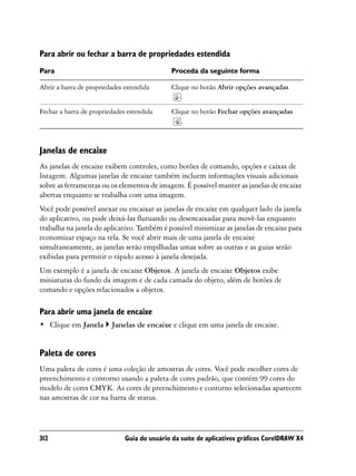 Para abrir ou fechar a barra de propriedades estendida
Para                                         Proceda da seguinte forma

Abrir a barra de propriedades estendida      Clique no botão Abrir opções avançadas
                                                .

Fechar a barra de propriedades estendida     Clique no botão Fechar opções avançadas
                                                .



Janelas de encaixe
As janelas de encaixe exibem controles, como botões de comando, opções e caixas de
listagem. Algumas janelas de encaixe também incluem informações visuais adicionais
sobre as ferramentas ou os elementos de imagem. É possível manter as janelas de encaixe
abertas enquanto se trabalha com uma imagem.
Você pode possível anexar ou encaixar as janelas de encaixe em qualquer lado da janela
do aplicativo, ou pode deixá-las flutuando ou desencaixadas para movê-las enquanto
trabalha na janela do aplicativo. Também é possível minimizar as janelas de encaixe para
economizar espaço na tela. Se você abrir mais de uma janela de encaixe
simultaneamente, as janelas serão empilhadas umas sobre as outras e as guias serão
exibidas para permitir o rápido acesso à janela desejada.
Um exemplo é a janela de encaixe Objetos. A janela de encaixe Objetos exibe
miniaturas do fundo da imagem e de cada camada do objeto, além de botões de
comando e opções relacionados a objetos.

Para abrir uma janela de encaixe
• Clique em Janela       Janelas de encaixe e clique em uma janela de encaixe.


Paleta de cores
Uma paleta de cores é uma coleção de amostras de cores. Você pode escolher cores de
preenchimento e contorno usando a paleta de cores padrão, que contém 99 cores do
modelo de cores CMYK. As cores de preenchimento e contorno selecionadas aparecem
nas amostras de cor na barra de status.




312                           Guia do usuário da suíte de aplicativos gráficos CorelDRAW X4
 