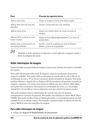 Para                                Proceda da seguinte forma

Aplicar mais zoom                   Clique na imagem no local onde deseja ampliar.

Aplicar mais zoom em uma área       Arraste o mouse pela área a ser ampliada.
específica

Aplicar menos zoom                  Clique com o botão direito do mouse na janela de
                                    imagem.

Alternar entre os níveis de zoom    Clique no botão Zoom para anterior          na barra de
atual e anterior                    propriedades.

Aplicar mais ou menos zoom em       Escolha o nível de ampliação na caixa de listagem
um nível predefinido                Zoom, na barra de propriedades.


         Também se pode aumentar ou diminuir o zoom aplicado à imagem usando o
         botão de rolagem do mouse.


Exibir informações da imagem
É possível exibir as propriedades da imagem, como nome, formato de arquivo e tamanho
do arquivo.
Você exibe informações sobre áreas da imagem, como as coordenadas do ponteiro
enquanto trabalha. Você pode exibir as alterações na coordenada do eixo x (X) ou na
coordenada do eixo y (Y) ao mover o ponteiro dentro da janela de imagem. Você pode
também observar o ângulo (A) e a distância (D) do movimento do ponteiro na janela de
imagem, enquanto você arrasta uma forma ou define uma área editável. Além disso,
você pode obter estatísticas relacionadas às coordenadas dos eixos x e y da posição
central (C) e do raio (R) ao criar ou selecionar uma área editável ou forma circular.
Você pode também exibir as informações de cores de uma área da imagem
correspondente à posição do ponteiro. Por padrão, são exibidos os valores RGB, Hex e
CMYK. Você pode escolher exibir as informações sobre a cor simultaneamente em dois
modelos de cor ao mesmo tempo. Por exemplo, é possível exibir os valores em tons de
cinza e RGB de uma área específica da imagem.

Para exibir informações da imagem
• Clique em Arquivo         Propriedades do documento.

324                           Guia do usuário da suíte de aplicativos gráficos CorelDRAW X4
 