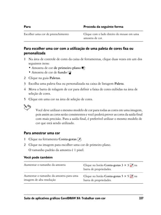 Para                                           Proceda da seguinte forma

Escolher uma cor de preenchimento              Clique com o lado direito do mouse em uma
                                               amostra de cor.


Para escolher uma cor com a utilização de uma paleta de cores fixa ou
personalizada
1 Na área de controle de cores da caixa de ferramentas, clique duas vezes em um dos
  seguintes itens:
  • Amostra de cor de primeiro plano
  • Amostra de cor de fundo
2 Clique na guia Paletas.
3 Escolha uma paleta fixa ou personalizada na caixa de listagem Paleta.
4 Mova a barra de rolagem de cor para definir a faixa de cores exibidas na área de
  seleção de cores.
5 Clique em uma cor na área de seleção de cores.


        Você deve utilizar o mesmo modelo de cor para todas as cores em uma imagem,
        pois assim as cores serão consistentes e você poderá prever as cores da saída final
        com mais precisão. Para a saída final, é preferível utilizar o mesmo modelo de
        cor que está sendo utilizado.

Para amostrar uma cor
1 Clique na ferramenta Conta-gotas         .
2 Clique na imagem para escolher uma cor de primeiro plano.
  O tamanho padrão da amostra é 1 pixel.

Você pode também

Aumentar o tamanho da amostra                  Clique no botão Conta-gotas 3 × 3    na
                                               barra de propriedades.

Aumentar o tamanho da amostra para uma         Clique no botão Conta-gotas 5 × 5    na
imagem de alta resolução                       barra de propriedades.




Suíte de aplicativos gráficos CorelDRAW X4: Trabalhar com cor                              337
 