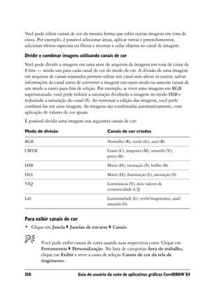 Você pode editar canais de cor da mesma forma que edita outras imagens em tons de
cinza. Por exemplo, é possível selecionar áreas, aplicar tintas e preenchimentos,
adicionar efeitos especiais ou filtros e recortar e colar objetos no canal de imagem.

Dividir e combinar imagens utilizando canais de cor
Você pode dividir a imagem em uma série de arquivos de imagem em tons de cinza de
8 bits — sendo um para cada canal de cor do modo de cor. A divisão de uma imagem
em arquivos de canais separados permite editar um canal sem afetar os outros, salvar
informações do canal antes de converter a imagem em outro modo ou associar canais de
um modo a outro para fins de edição. Por exemplo, se tiver uma imagem em RGB
supersaturada, você pode reduzir a saturação dividindo a imagem no modo HSB e
reduzindo a saturação do canal (S). Ao terminar a edição das imagens, você pode
combiná-las em uma imagem. As imagens são combinadas automaticamente, com
aplicação de valores de cor iguais.
É possível dividir uma imagem nos seguintes canais de cor:

Modo de divisão                             Canais de cor criados

RGB                                         Vermelho (R), verde (G), azul (B)

CMYK                                        Ciano (C), magenta (M), amarelo (Y),
                                            preto (K)

HSB                                         Matiz (H), saturação (S), brilho (B)

HLS                                         Matiz (H), iluminação (L), saturação (S)

YIQ                                         Luminância (Y), dois valores de
                                            cromaticidade (I, Q)

Lab                                         Luminosidade (L), verde/magenta(a), azul/
                                            amarelo (b)


Para exibir canais de cor
• Clique em Janela     Janelas de encaixe      Canais.


        Você pode exibir canais de cores usando suas respectivas cores. Clique em
        Ferramentas Personalização. Na lista de categorias Área de trabalho,
        clique em Exibir e ative a caixa de seleção Canais de cor da tela de
        tingimento.

358                         Guia do usuário da suíte de aplicativos gráficos CorelDRAW X4
 