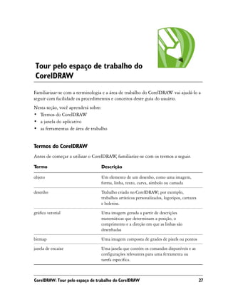 Tour pelo espaço de trabalho do
 CorelDRAW
Familiarizar-se com a terminologia e a área de trabalho do CorelDRAW vai ajudá-lo a
seguir com facilidade os procedimentos e conceitos deste guia do usuário.
Nesta seção, você aprenderá sobre:
• Termos do CorelDRAW
• a janela do aplicativo
• as ferramentas de área de trabalho


Termos do CorelDRAW
Antes de começar a utilizar o CorelDRAW familiarize-se com os termos a seguir.
                                       ,

Termo                            Descrição

objeto                           Um elemento de um desenho, como uma imagem,
                                 forma, linha, texto, curva, símbolo ou camada

desenho                          Trabalho criado no CorelDRAW; por exemplo,
                                 trabalhos artísticos personalizados, logotipos, cartazes
                                 e boletins.

gráfico vetorial                 Uma imagem gerada a partir de descrições
                                 matemáticas que determinam a posição, o
                                 comprimento e a direção em que as linhas são
                                 desenhadas

bitmap                           Uma imagem composta de grades de pixels ou pontos

janela de encaixe                Uma janela que contém os comandos disponíveis e as
                                 configurações relevantes para uma ferramenta ou
                                 tarefa específica.



CorelDRAW: Tour pelo espaço de trabalho do CorelDRAW                                        27
 