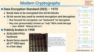 6
© 2020 Philip Koopman
 Data Encryption Standard (DES) – 1975
 Break data to be encrypted into 64-bit blocks
 56 bit s...
