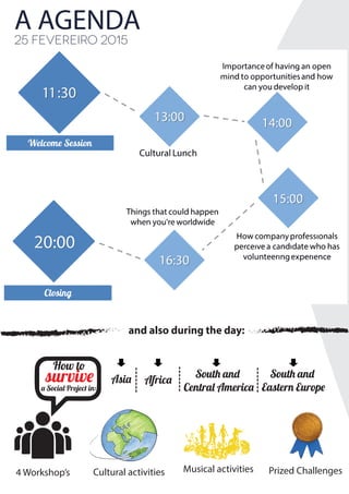 A AGENDA
25 fevereiro 2015
and also during the day:
Musical activitiesCultural activities Prized Challenges
survive
How to
a Social Project in:
4 Workshop’s
Asia Africa
South and
Eastern Europe
South and
Central America
 