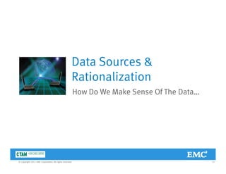 Data Sources &
RationalizationRationalization
How Do We Make Sense Of The Data…
15© Copyright 2011 EMC Corporation. All rights reserved.
 