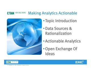 Making Analytics ActionableMaking Analytics Actionable
•Topic IntroductionTopic Introduction
•Data Sources &
Rationalization
•Actionable Analytics
•Open Exchange Of•Open Exchange Of
Ideas
2© Copyright 2011 EMC Corporation. All rights reserved.
 