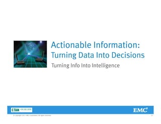Actionable Information:
Turning Data Into DecisionsTurning Data Into Decisions
Turning Info Into Intelligence
22© Copyright 2011 EMC Corporation. All rights reserved.
 