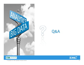 Q&A
34© Copyright 2011 EMC Corporation. All rights reserved.
 