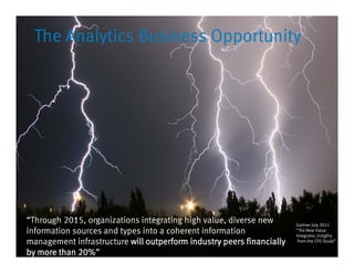 The Analytics Business Opportunity
“Through 2015, organizations integrating high value, diverse new
4© Copyright 2011 EMC Corporation. All rights reserved.
Through 2015, organizations integrating high value, diverse new
information sources and types into a coherent information
management infrastructure will outperform industry peers financially
by more than 20%”
Gartner July 2011
"The New Value
Integrator, Insights
from the CFO Study”
 