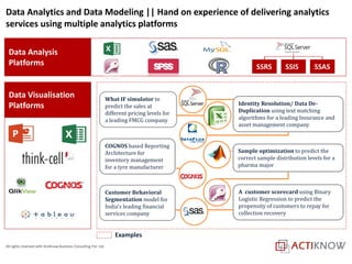 All rights reserved with ActiKnow Business Consulting Pvt. Ltd.
Data Analytics and Data Modeling || Hand on experience of delivering analytics
services using multiple analytics platforms
Identity Resolution/ Data De-
Duplication using text matching
algorithms for a leading Insurance and
asset management company
Customer Behavioral
Segmentation model for
India’s leading financial
services company
COGNOS based Reporting
Architecture for
inventory management
for a tyre manufacturer
A customer scorecard using Binary
Logistic Regression to predict the
propensity of customers to repay for
collection recovery
What IF simulator to
predict the sales at
different pricing levels for
a leading FMCG company
Sample optimization to predict the
correct sample distribution levels for a
pharma major
Data Visualisation
Platforms
Data Analysis
Platforms SSIS SSASSSRS
Examples
 