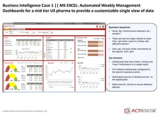 All rights reserved with ActiKnow Business Consulting Pvt. Ltd.
Business Intelligence Case 1 || MS EXCEL: Automated Weekly Management
Dashboards for a mid tier US pharma to provide a customizable single view of data
 