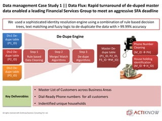 All rights reserved with ActiKnow Business Consulting Pvt. Ltd.
Data management Case Study 1 || Data Flux: Rapid turnaround of de-duped master
data enabled a leading Financial Services Group to meet an aggressive SFA deadline
We used a sophisticated identity resolution engine using a combination of rule based decision
trees, text matching and fuzzy logic to de-duplicate the data with > 99.99% accuracy
De-Dupe Engine
Step 1
Rule based
Data Cleaning
Step 2
Merge/ Match
Algorithms
Step 3
De-dupe
Algorithms
Phone Number
Cleaning
(M_ID  PH)
House holding
identification
(M_ID  H_ID)
Div1 De-
dupe table
(P1_ID)
Div2 De-
dupe table
(P2_ID)
DIv3 De-
dupe table
(P3_ID)
Master De-
dupe table
(P1_ID, P2_ID,
P3_ID M_ID)
• Master List of Customers across Business Areas
• Dial-Ready Phone numbers for all customers
• Indentified unique households
Key Deliverables
 