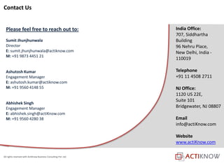All rights reserved with ActiKnow Business Consulting Pvt. Ltd.
India Office:
707, Siddhartha
Building
96 Nehru Place,
New Delhi, India -
110019
Telephone
+91 11 4508 2711
NJ Office:
1120 US 22E,
Suite 101
Bridgewater, NJ 08807
Email
info@actiKnow.com
Website
www.actiKnow.com
Please feel free to reach out to:
Sumit Jhunjhunwala
Director
E: sumit.jhunjhunwala@actiknow.com
M: +91 9873 4451 21
Ashutosh Kumar
Engagement Manager
E: ashutosh.kumar@actiknow.com
M: +91 9560 4148 55
Abhishek Singh
Engagement Manager
E: abhishek.singh@actiKnow.com
M: +91 9560 4280 38
Contact Us
 