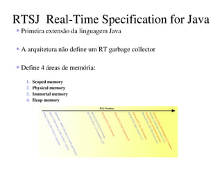 RTSJ Real-Time Specification for Java
Primeira extensão da linguagem Java
A arquitetura não define um RT garbage collector
Define 4 áreas de memória:
1. Scoped memory
2. Physical memory
3. Immortal memory
4. Heap memory
 