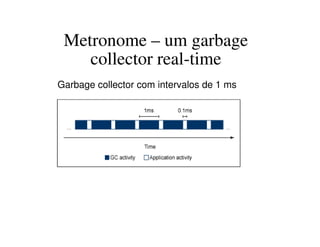 Metronome – um garbage
collector real-time
Garbage collector com intervalos de 1 ms
 